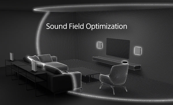 Sound Field Optimization graphic