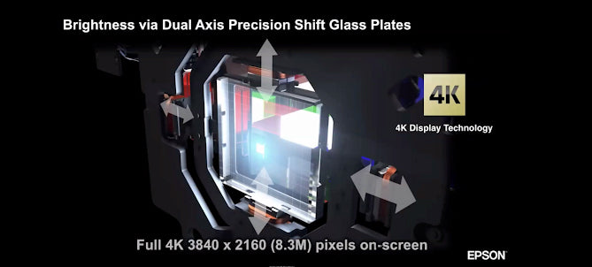 Epson LS9000 Brightness Illustration